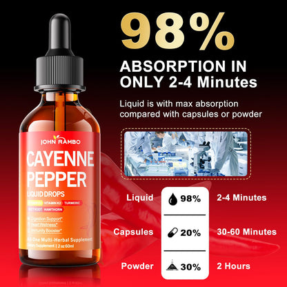 Cayenne Pepper Liquid Drops with Hawthorn, Beetroot, Turmeric, Vitamin K2 & D3 – Immune & Circulation Support (Gluten Free, 2 Fl Oz)