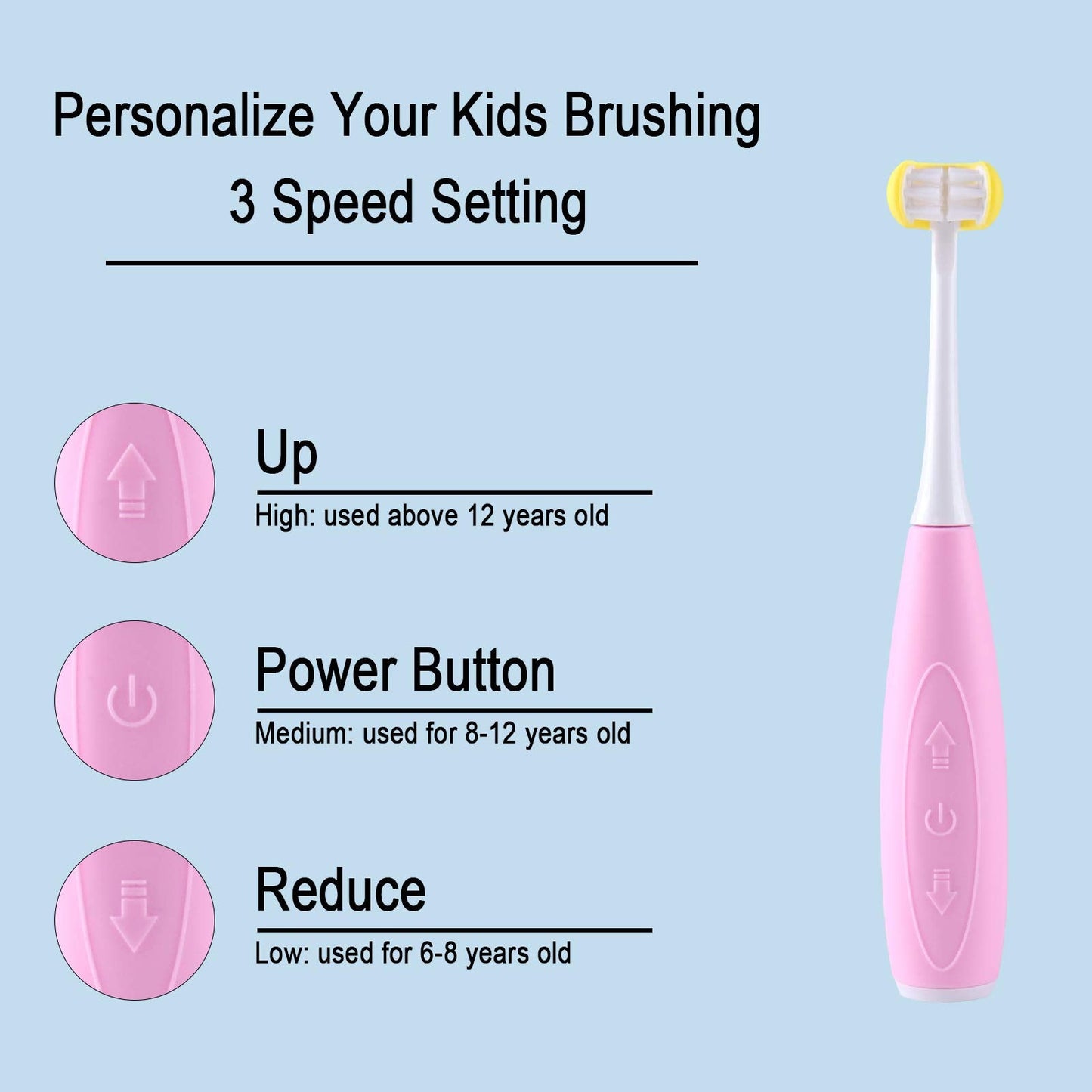 Cellena Kids Auto Toothbrush U31 – Pink Regular, Sonic Electric, 2 Brush Heads