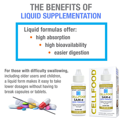 Cellfood SAM-e Liquid Formula+ | 1 fl oz Pack of 2 | Gluten Free & Non-GMO | Easier Absorption