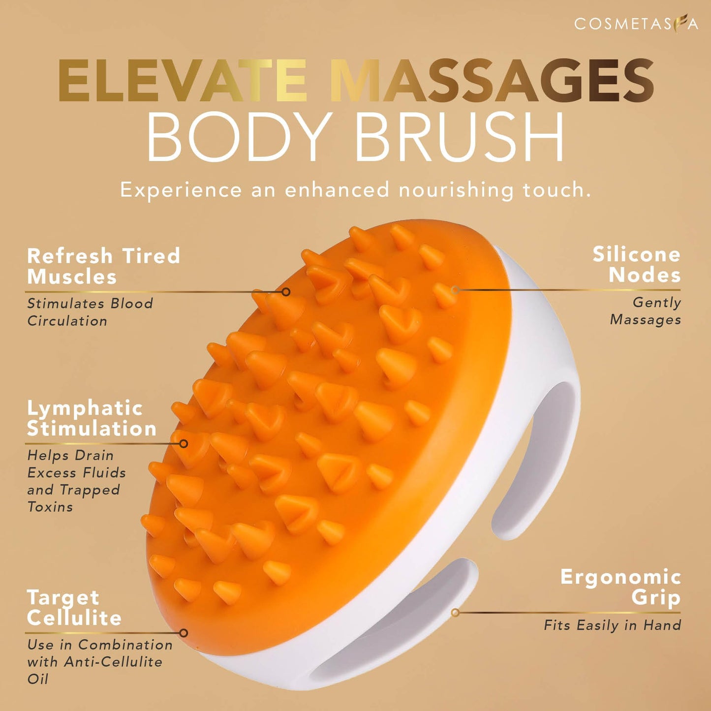 Cellulite Massage Oil, Gel & Mitt - Hot Cream Massage for Firm Skin (16.9 oz)