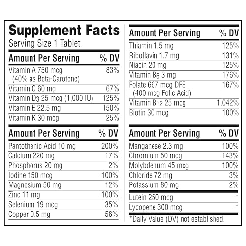 Centrum Silver Adult Multivitamin (80 Count) | Age 50+ | Vitamin D3