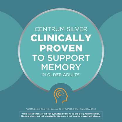 Centrum Silver Adult Multivitamin (80 Count) | Age 50+ | Vitamin D3