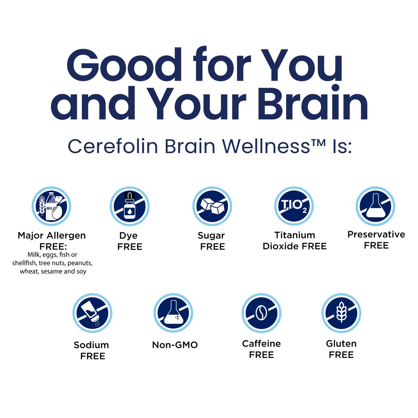Cerefolin Brain Wellness | Targeted Cognitive Support with L-Methylfolate, NAC & B12 | 30 Count
