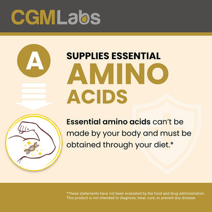 CGMLABS Once A Day Albumin Complex - Egg White Albumin, Whey, Royal Jelly | 200 Tablets