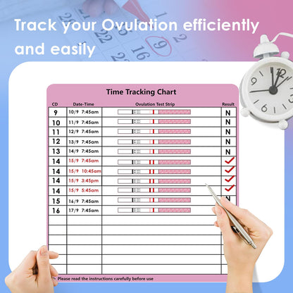 CheckYo Ovulation & Pregnancy Test Strips Combo — 40 LH + 10 HCG, 50 Collection Cups