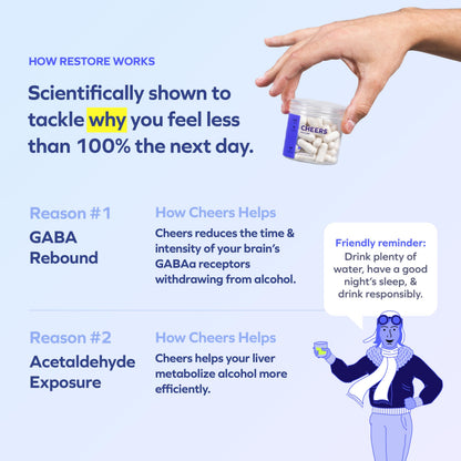 Cheers R&R Combo | Restore + Relief After Drinking | DHM, Liver Support | 12 Doses Each
