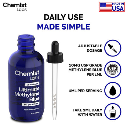 Chemist Labs 1% Methylene Blue Drops – Pharmaceutical Grade, USP, 4oz, USA