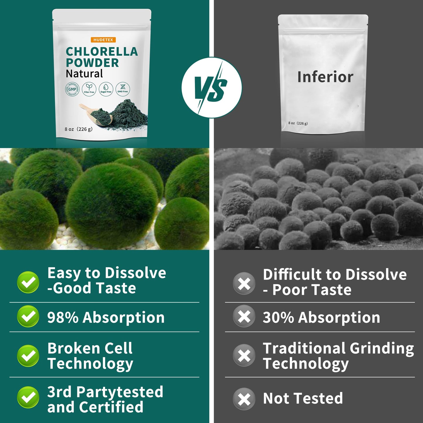 Chlorella Powder Natural – Immune & Liver Support, Vegan Protein, 8 oz