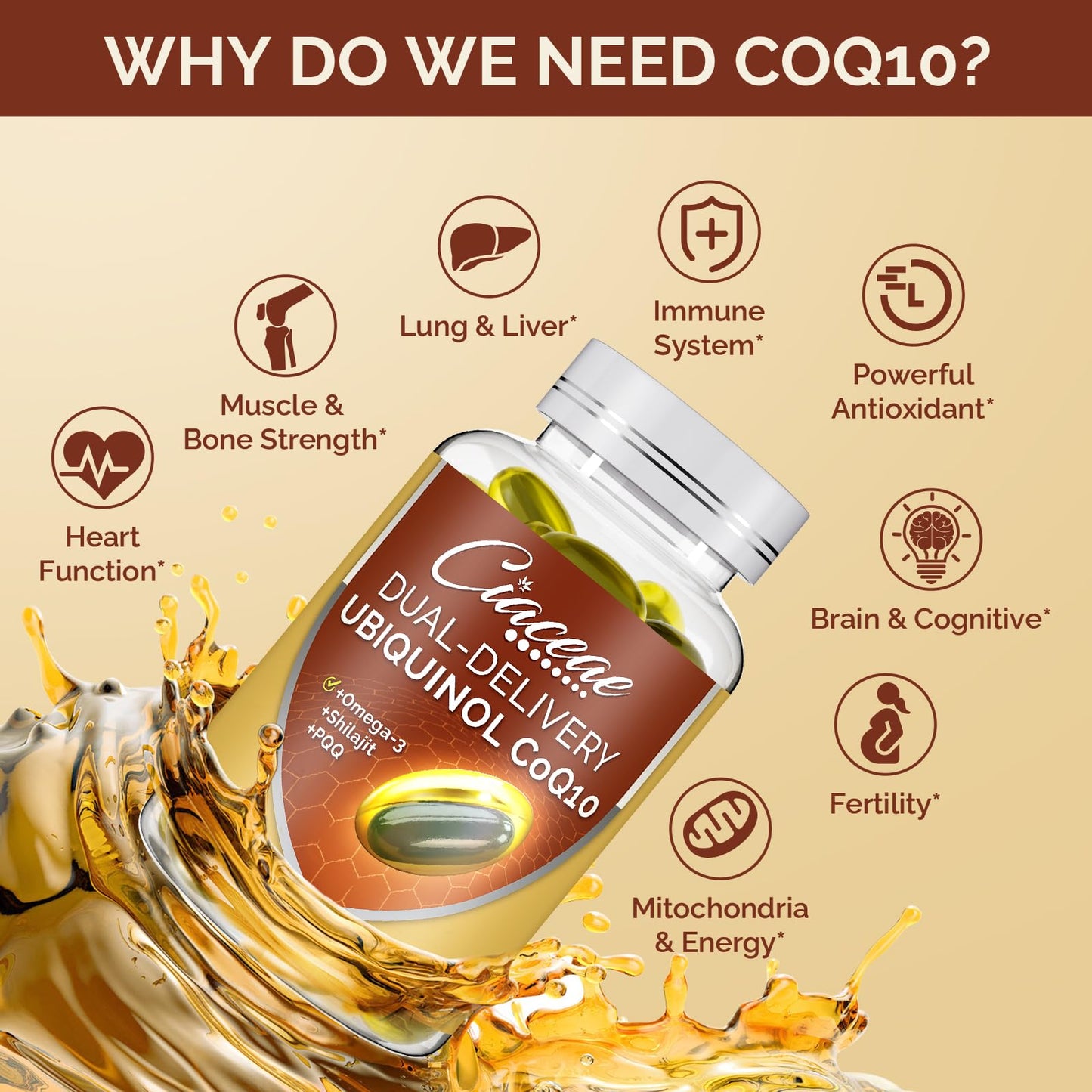 Ciaceae Ubiquinol CoQ10 600 mg Softgels with Omega-3 & Shilajit + PQQ – Dual-Delivery CoQ10 for Energy, Heart & Brain | 60 Servings