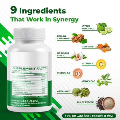 Citrus Bergamot 9-in-1 Formula – Made & Tested in the USA | Nurafuse
