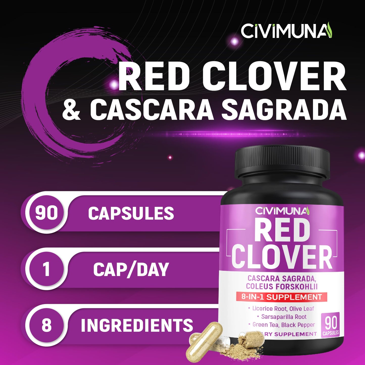 CIVIMUNA Red Clover Capsules – 90 Caps for 3 Months Supply | Red Clover, Cascara Sagrada, Coleus Forskohlii