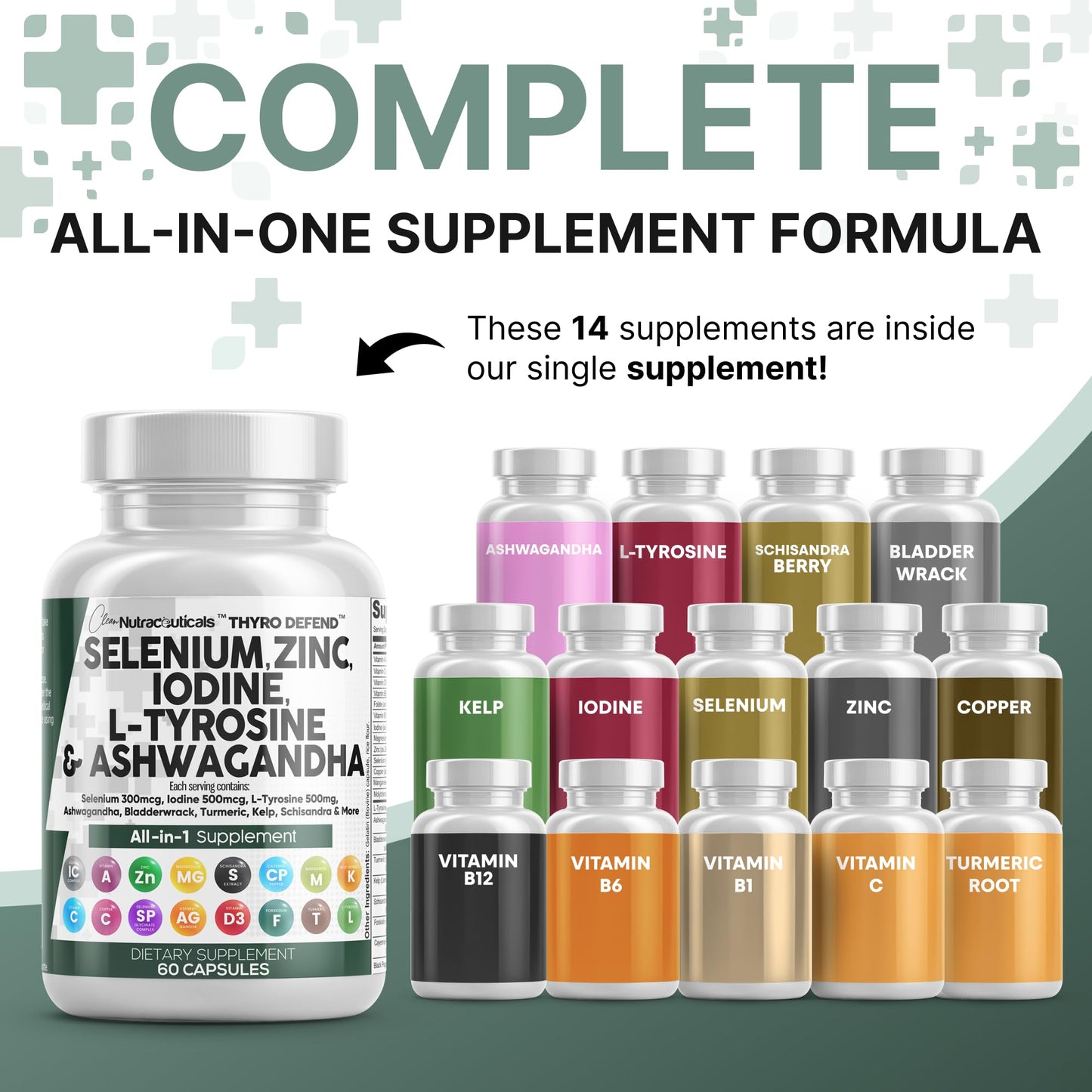 Clean Nutra Thyroid Support: Selenium, Iodine & Zinc | L-Tyrosine, Ashwagandha