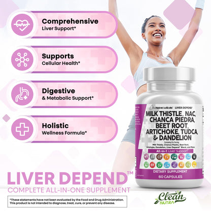 Clean Nutraceuticals Liver Defend 28-in-1 – Milk Thistle, NAC, Chanca Piedra & TUDCA, 2 Pack