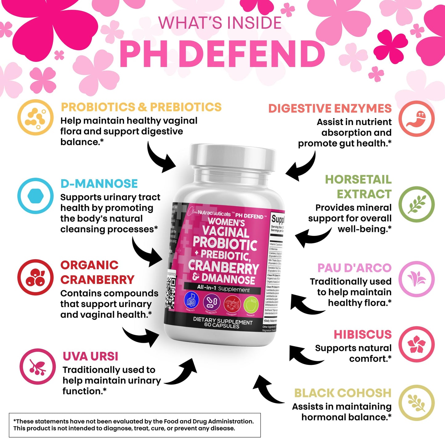Clean Nutraceuticals Vaginal Probiotics + Prebiotics, 20B CFU Cranberry + D-Mannose Pills – 2-Pack
