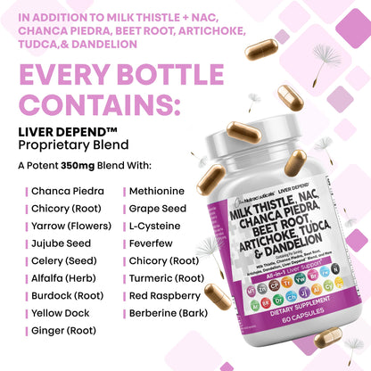 Clean Nutraceuticals Liver Defend 28-in-1 – Milk Thistle, NAC, Chanca Piedra & TUDCA, 2 Pack