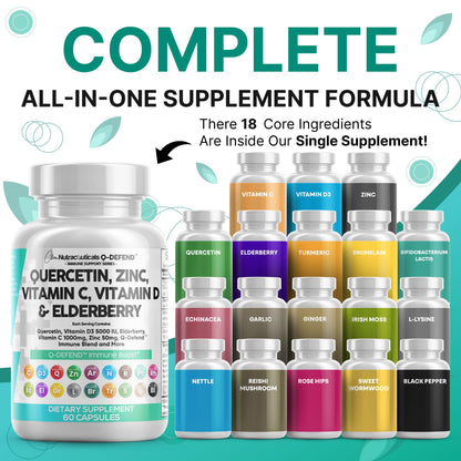 Clean Nutraceuticals Q-Defend Immune Blend: Quercetin, Zinc, Vitamin C & D, Bromelain & Elderberry for Lung Immune Support (60 Count Pack of 5)