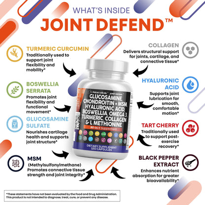 Clean Nutraceuticals Joint Defend – 15-in-1 Joint Health Capsule (Glucosamine 1500mg, Turmeric Curcumin, MSM, Collagen, Hyaluronic Acid, Omega-3) Pack of 2