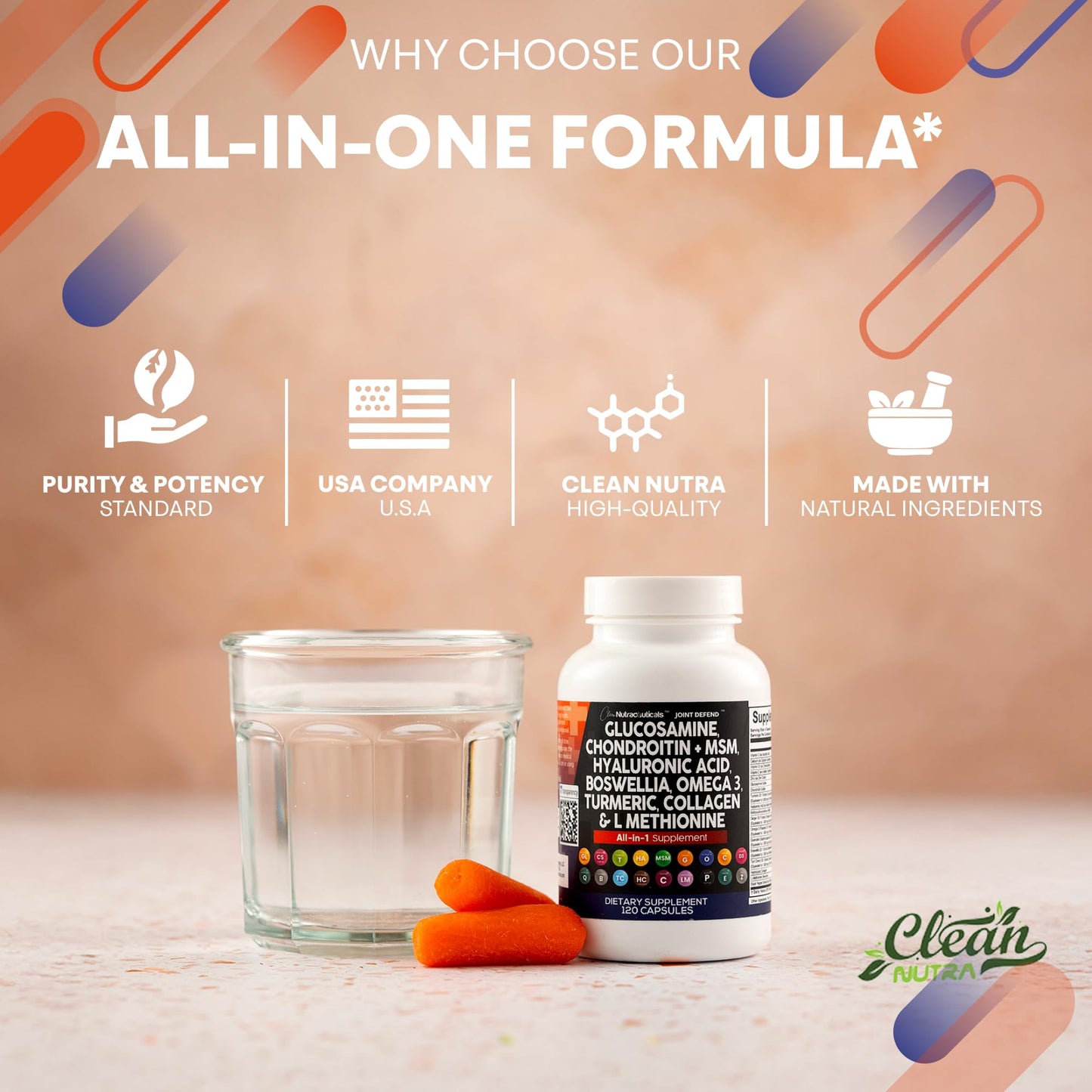 Clean Nutraceuticals Joint Defend – 15-in-1 Joint Health Capsule (Glucosamine 1500mg, Turmeric Curcumin, MSM, Collagen, Hyaluronic Acid, Omega-3) Pack of 2