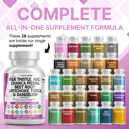 Clean Nutraceuticals Liver Defend 28-in-1 – Milk Thistle, NAC, Chanca Piedra & TUDCA, 2 Pack