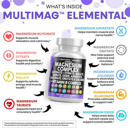 Clean Nutraceuticals MultiMag Magnesium Complex - 9 Magnesium Forms + B Vitamins (180 Capsules, Pack of 2)
