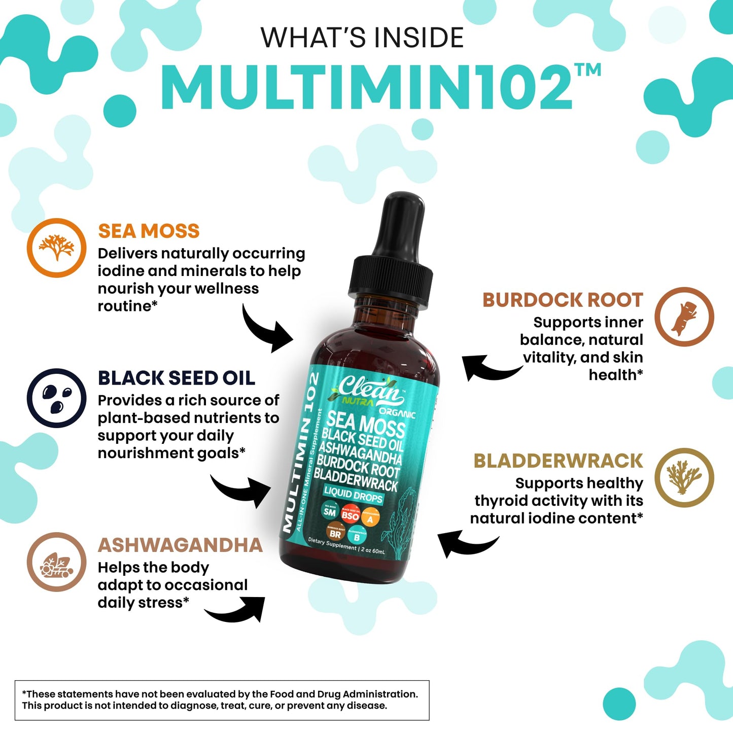 Clean Nutraceuticals Sea Moss Drops – Organic Multimineral Sea Moss Liquid with Ashwagandha & Black Seed Oil