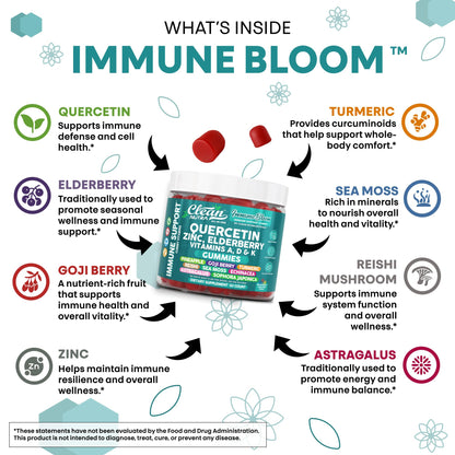 Clean Quercetin Elderberry Immune Gummies – Zinc, D3, K2, Sea Moss | Vegan Immunity Support
