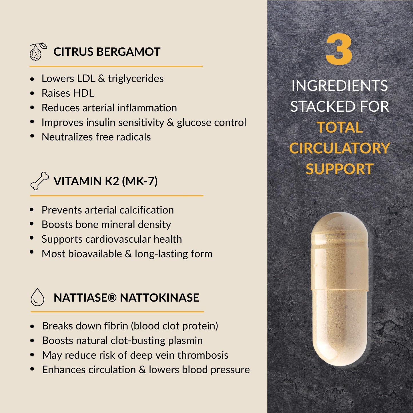 CleanForm Nutrition Pure Blood – Advanced Circulatory Support, Clinically Dosed, 120 Capsules