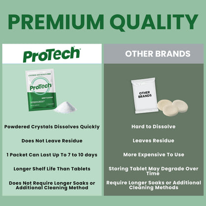 Pro Tech Retainer Cleaner – 180-220 Cleanings (0.17/Cleaning) – 22 Pack