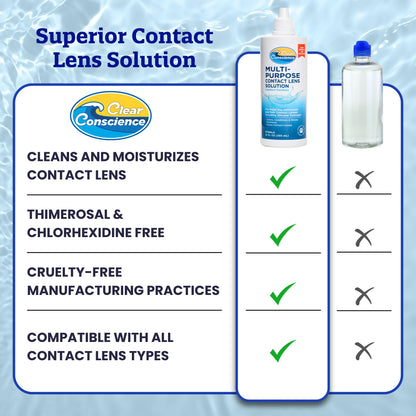 Clear Conscience Multi-Purpose Contact Lens Solution, 12 oz