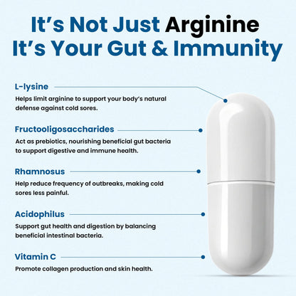Clear Probiotics Lysine Capsules with Prebiotics & Vitamin C | 1 Month Supply