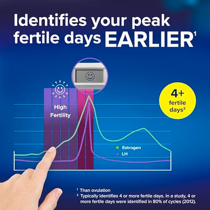Clearblue Advanced Digital Ovulation Test Kit, 32 Count