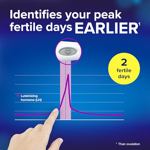 Clearblue Digital Ovulation Test, 30 Count – Detect LH Surge & 2 Fertile Days
