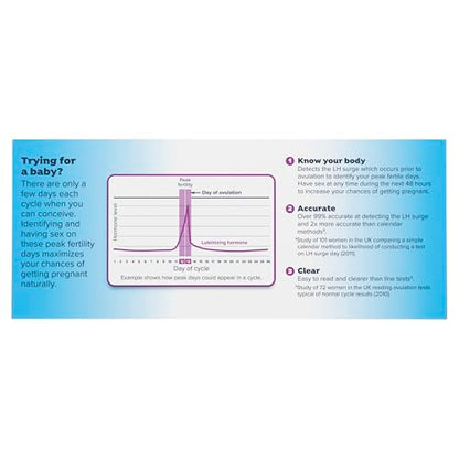Clearblue Digital Ovulation Test, 30 Count – Detect LH Surge & 2 Fertile Days