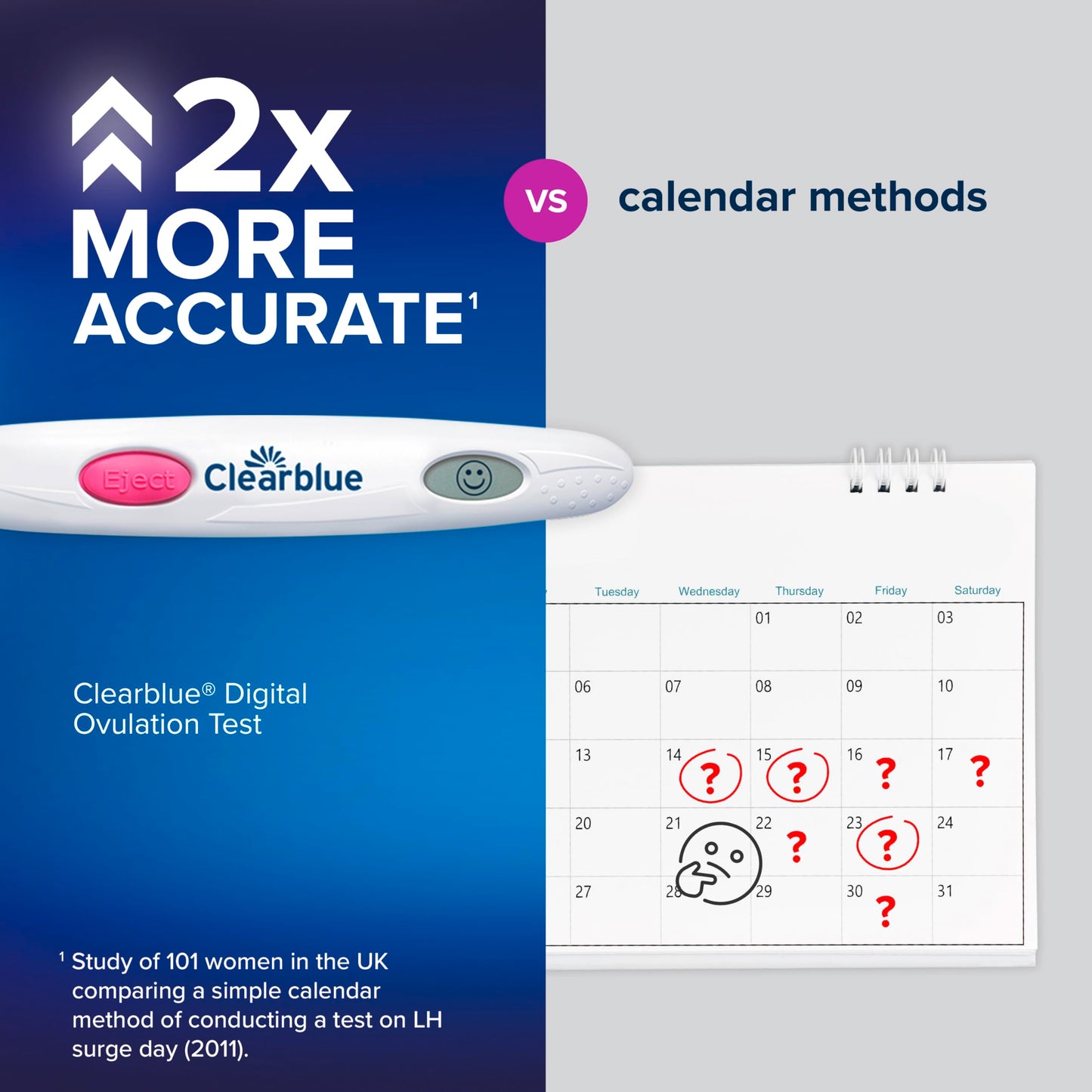 Clearblue Digital Ovulation Test, 30 Count – Detect LH Surge & 2 Fertile Days