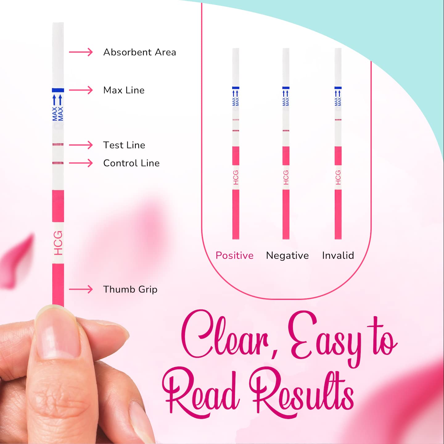 Clinical Guard 25 Pregnancy Tests - Early Detection Strips, 5-Min Results, HCG Kit for Women