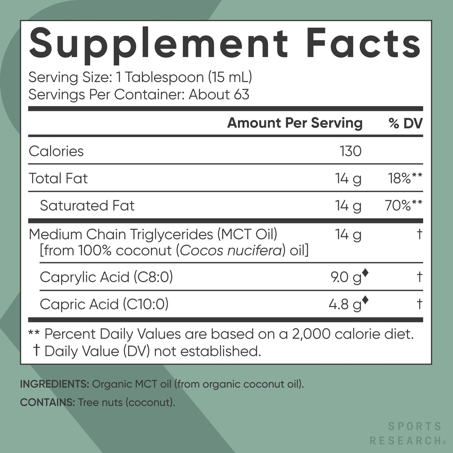 Sports Research Organic MCT Oil - Keto & Vegan MCTs C8, C10 from Coconuts - Fatty Acid Brain & Body Fuel, Non-GMO & Gluten Free - Flavorless Oil, Perfect in Coffee, Tea & Protein Shakes - 32 oz