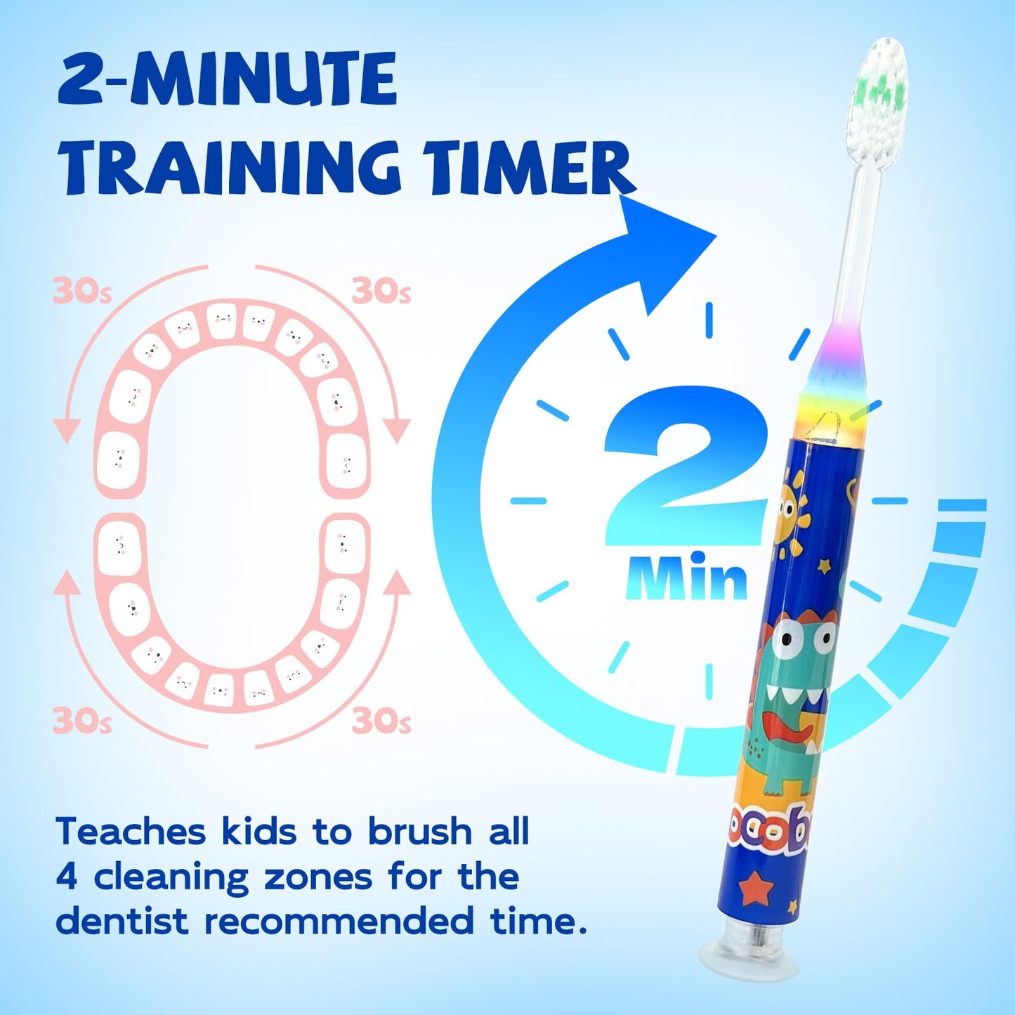 COCOBURI Flashing Toothbrush for Kids – Soft Bristle Toddler Toothbrush with Timer (Pack of 2)