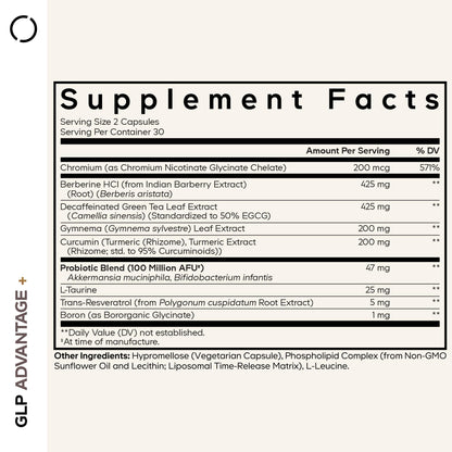 Codeage GLP-Advantage+ Supplement — Metabolic & GLP-1 Support, 60 Capsules
