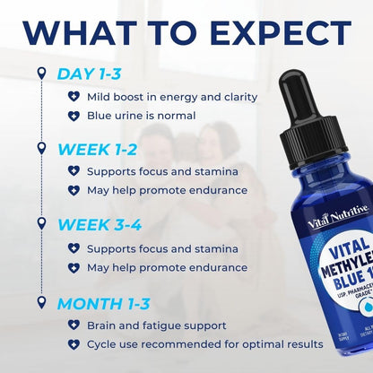 Vital Methylene Blue Drops 1% – Pharmaceutical Grade for Humans | 1 fl oz (30 mL)