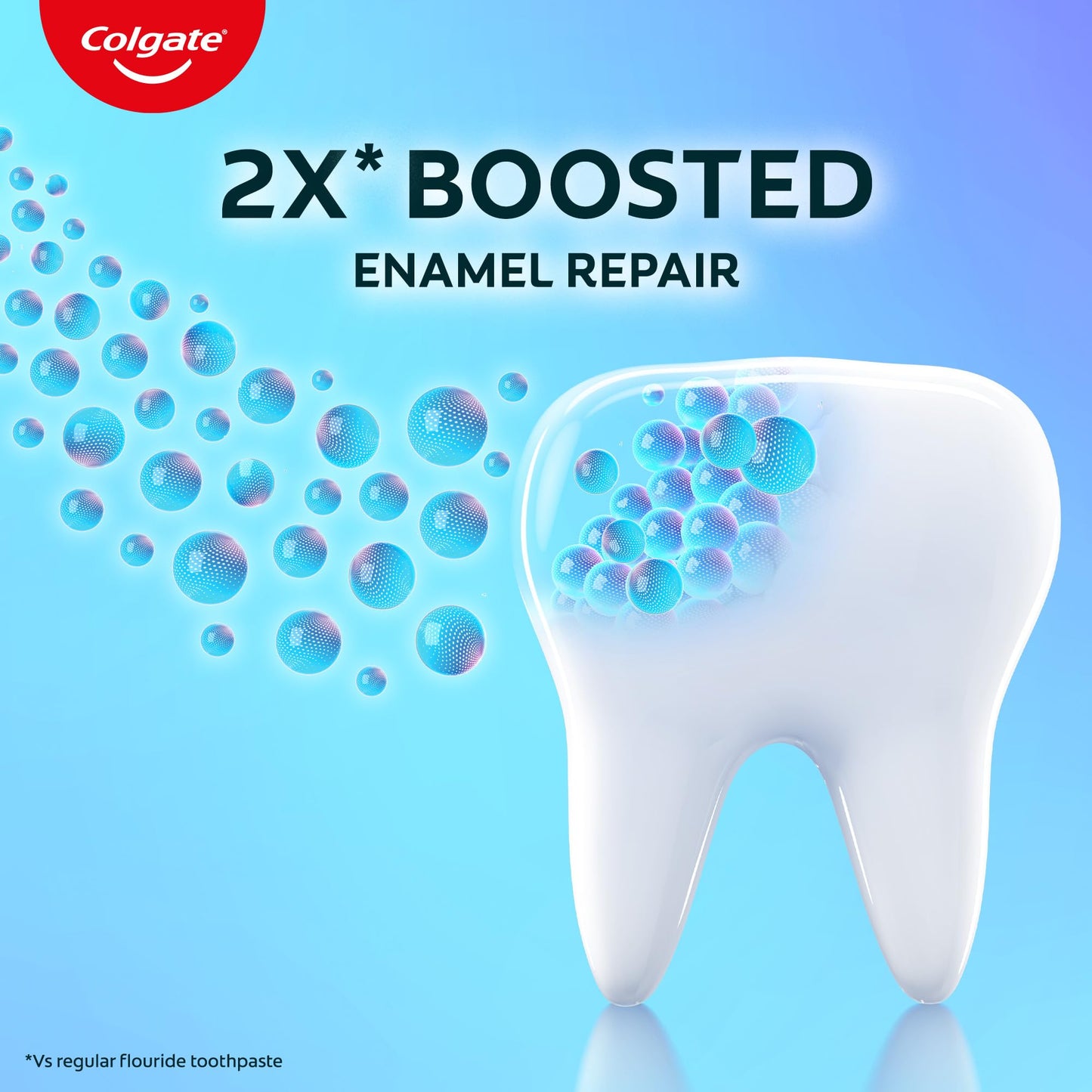 Colgate Pro Argin Toothpaste - 2x Enamel Strength (100g/3.5oz)