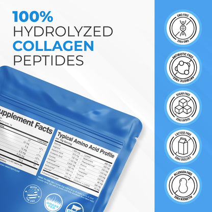 Collagen Peptides Powder – Grass-Fed, Hydrolyzed Type I & III, Unflavored (4.93 oz) – Hair, Skin, Nails & Joints