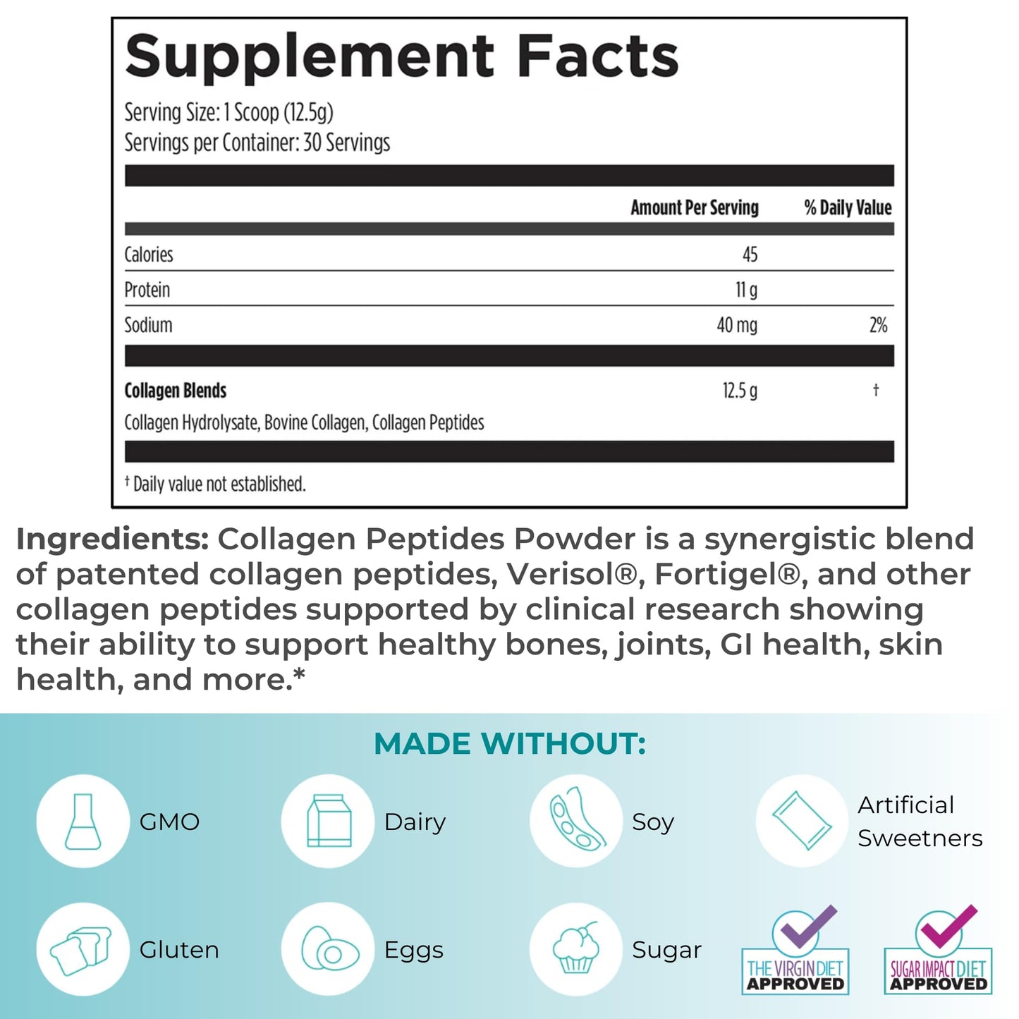 Reignite Wellness by JJ Virgin - Collagen Peptides Powder | 30 Servings