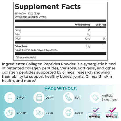 Reignite Wellness by JJ Virgin - Collagen Peptides Powder | 30 Servings