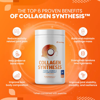 SaltWrap Collagen Synthesis - Joint Support with Fortigel & Tendoforte, NSF Certified for Sport