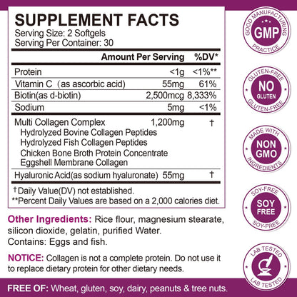MENXI Multi Collagen Peptides Softgel – Types I–X with Biotin, Vitamin C & Hyaluronic Acid
