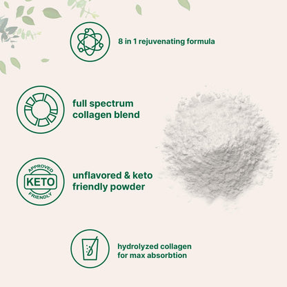 Micro Ingredients Multi Collagen Peptides Powder 2lb – Full Spectrum Types I, II, III, V, X + Hyaluronic Acid, Biotin & Vitamin C | Unflavored | Keto & Paleo | Non-GMO