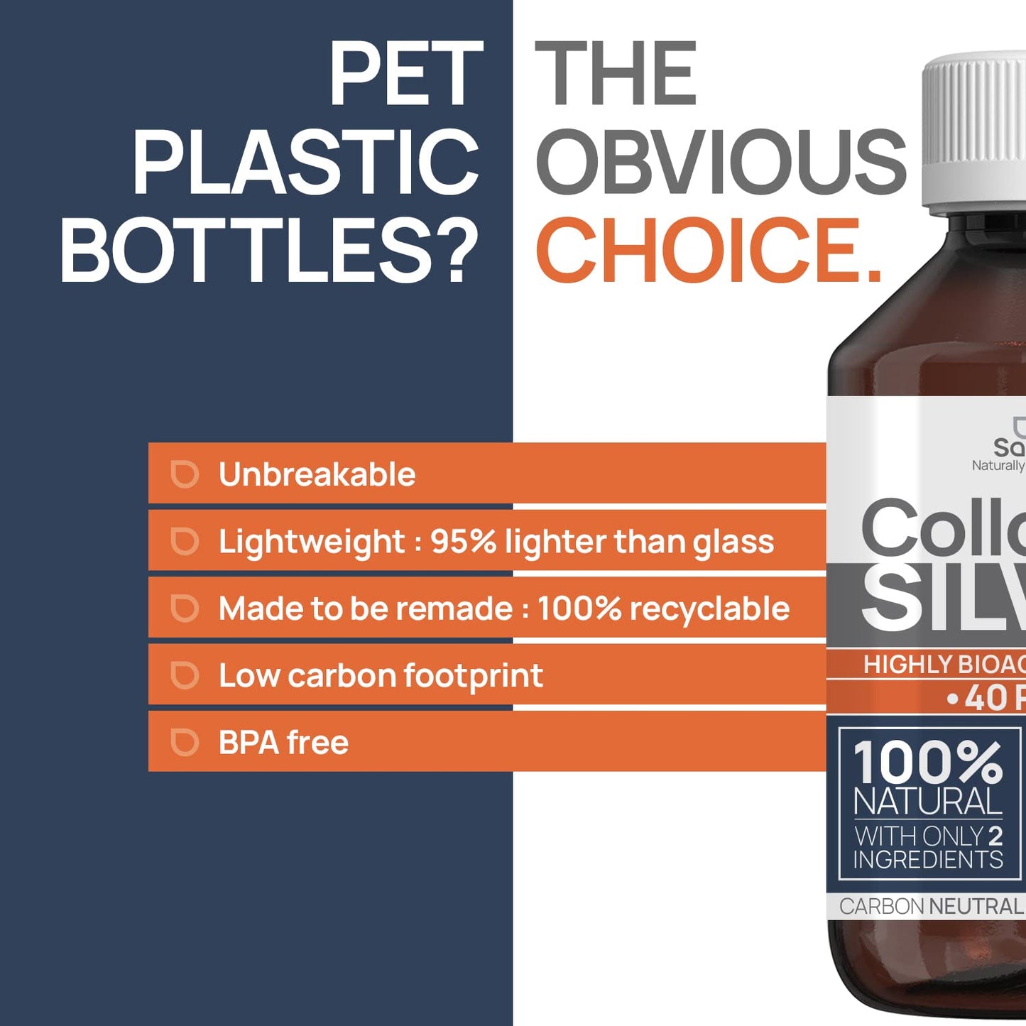 Colloidal Silver Liquid 32 oz - 30 PPM | Bioactive Hydrosol Silver Water