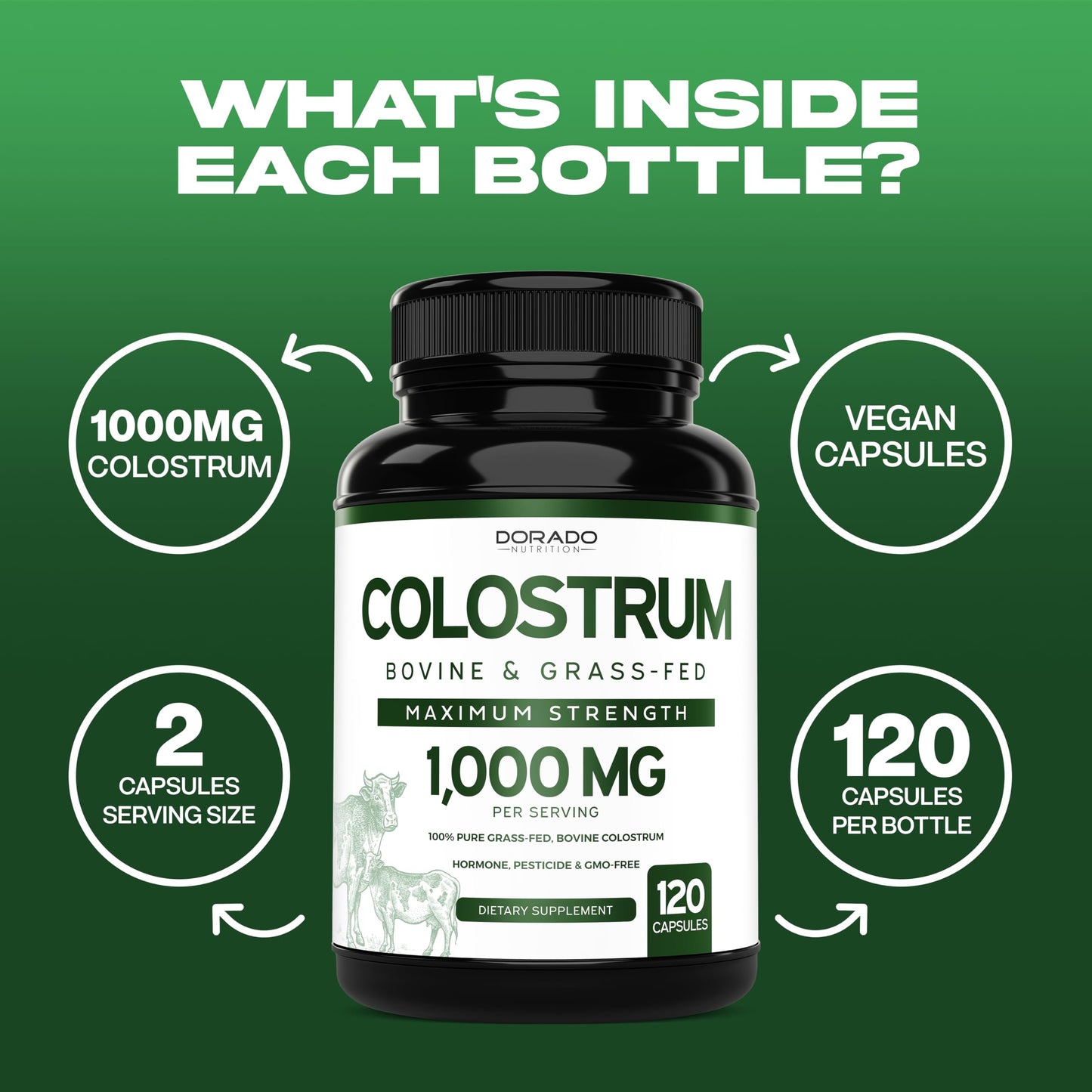 Colostrum Supplement 120 Count – 1000mg per Serving, Grass-Fed, USA Made, 20% IgG