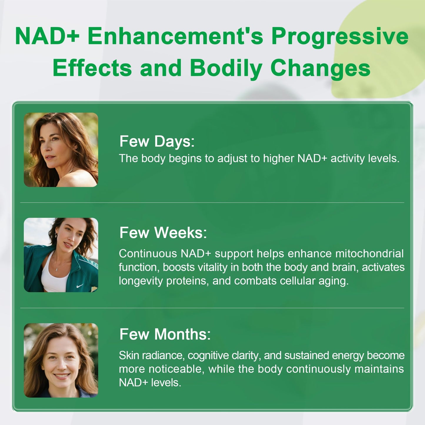 Liposomal NAD+ Supplement 300mg + Trans-Resveratrol & Quercetin – 120 Caps – Vegan