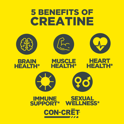 CON-CRET ProMera Sports Muscle Recovery, Concentrated Creatine and Alpha-GEE®, Supports Muscle Recovery, Reduces Soreness, Restores Muscle Health, 90 Capsules